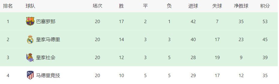 《隐秘的角落》与《还珠格格》关系被扒出 2020-06-22 近日,国产悬疑剧《隐秘的角落》在播出后引发极大反响,多个引申话题登上热搜榜前十名。